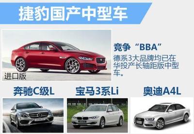 奇瑞捷豹路虎產能擴增，兩款小型車國產化加速布局